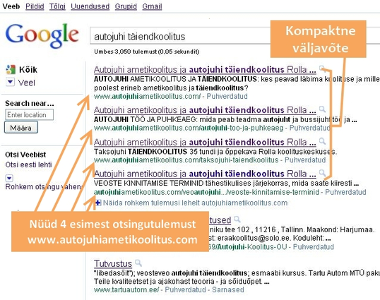 neli relevantne otsingutulemus kompaktne väljavõte