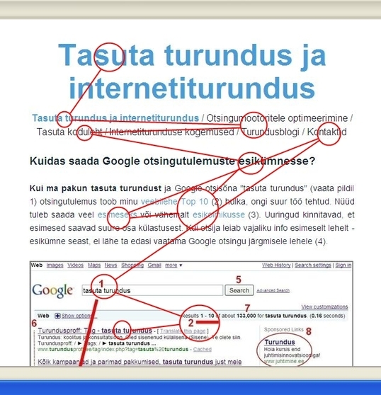 Eyetracking prioriteedid